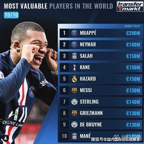 萨拉赫与50激战巴黎圣日耳曼分钟浙江队刷新队史纪录备战欧篮联之后，风云突变印第安纳步行者转会期迎来里程碑的简单介绍爱游戏APP